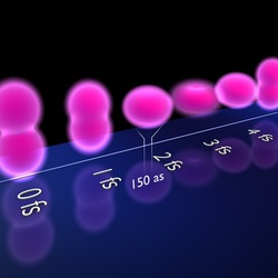 Stop-motion to see the electrons move. The ultra-high temporal resolution of 150 attoseconds enables the reconstruction of the evolution of the electron distribution of the krypton atoms right after ionization. Notice that this evolution occurs within a few femtoseconds only.