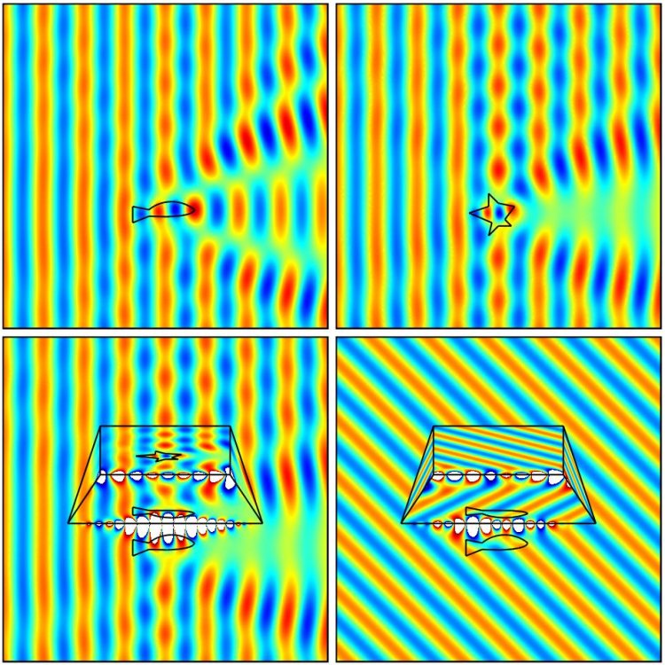 The illusion device at work. The picture shows clockwise from top-left: the scattering pattern of a fish-shaped object (with a dielectric constant of 2); the scattering pattern of a star-shaped object (with a dielectric constant of 4); the cloaking of the fish-shaped object by the illusion device; and the optical transformation of the fish-shaped object into the starfish-shaped object. 