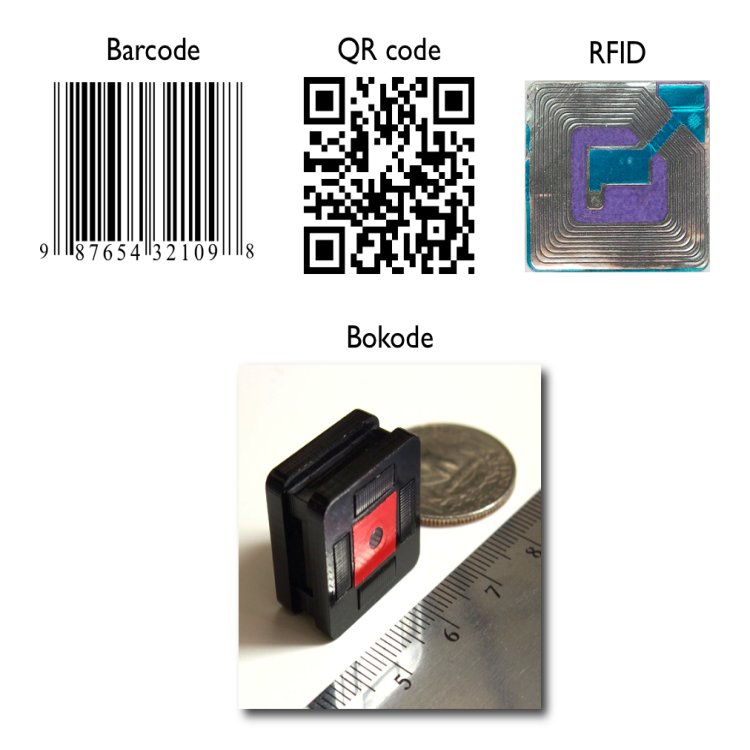 Barcode technologies. Some of the previous barcode technologies compared with the Bokode prototype developed at MIT.
